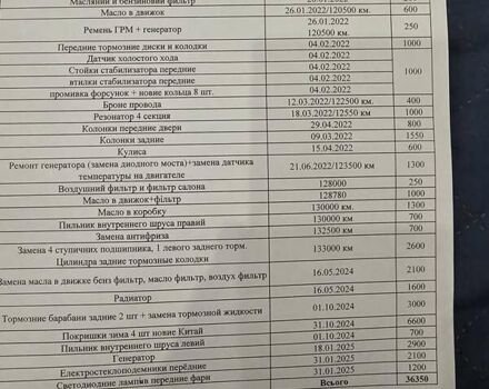 Красный Дэу Сенс, объемом двигателя 1.3 л и пробегом 140 тыс. км за 2250 $, фото 19 на Automoto.ua