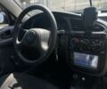 Красный Дэу Сенс, объемом двигателя 1.5 л и пробегом 250 тыс. км за 1399 $, фото 6 на Automoto.ua