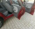 Красный Дэу Сенс, объемом двигателя 1.5 л и пробегом 222 тыс. км за 2500 $, фото 5 на Automoto.ua