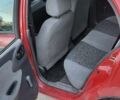 Деу Сенс 2006 у Запоріжжя на Automoto.ua Червоний Деу Сенс, об'ємом двигуна 1.5 л та пробігом 151 тис. км за 1300 $, фото 8 на Automoto.ua