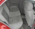 Красный Дэу Сенс, объемом двигателя 1.3 л и пробегом 223 тыс. км за 1150 $, фото 9 на Automoto.ua