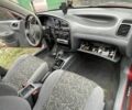 Деу Сенс 2006 у Кропивницькому (Кіровограді) на Automoto.ua Червоний Деу Сенс, об'ємом двигуна 1.5 л та пробігом 1 тис. км за 3000 $, фото 4 на Automoto.ua