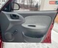 Красный Дэу Сенс, объемом двигателя 1.3 л и пробегом 89 тыс. км за 2100 $, фото 35 на Automoto.ua
