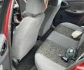 Деу Сенс 2006 у Кропивницькому (Кіровограді) на Automoto.ua Червоний Деу Сенс, об'ємом двигуна 1.5 л та пробігом 1 тис. км за 3000 $, фото 5 на Automoto.ua