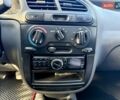 Красный Дэу Сенс, объемом двигателя 1.3 л и пробегом 130 тыс. км за 2700 $, фото 20 на Automoto.ua
