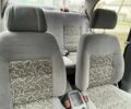 Деу Сенс 2006 у Кропивницькому (Кіровограді) на Automoto.ua Червоний Деу Сенс, об'ємом двигуна 1.5 л та пробігом 1 тис. км за 3000 $, фото 7 на Automoto.ua