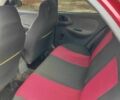 Красный Дэу Сенс, объемом двигателя 0 л и пробегом 300 тыс. км за 2800 $, фото 2 на Automoto.ua