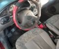 Червоний Деу Сенс, об'ємом двигуна 0 л та пробігом 250 тис. км за 1800 $, фото 1 на Automoto.ua