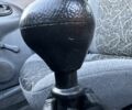 Червоний Деу Сенс, об'ємом двигуна 1.5 л та пробігом 166 тис. км за 3000 $, фото 15 на Automoto.ua