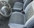 Червоний Деу Сенс, об'ємом двигуна 1.5 л та пробігом 166 тис. км за 3000 $, фото 16 на Automoto.ua