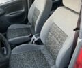 Красный Дэу Сенс, объемом двигателя 1.5 л и пробегом 70 тыс. км за 1400 $, фото 20 на Automoto.ua