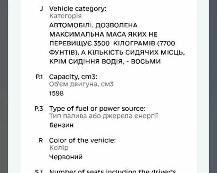 Червоний Деу Сенс, об'ємом двигуна 1.6 л та пробігом 256 тис. км за 1500 $, фото 11 на Automoto.ua