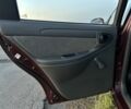 Червоний Деу Сенс, об'ємом двигуна 1.5 л та пробігом 103 тис. км за 3500 $, фото 8 на Automoto.ua