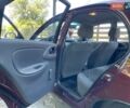 Червоний Деу Сенс, об'ємом двигуна 1.3 л та пробігом 108 тис. км за 2890 $, фото 19 на Automoto.ua
