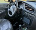 Дэу Сенс, объемом двигателя 1.5 л и пробегом 34 тыс. км за 872 $, фото 6 на Automoto.ua