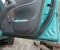 Дэу Сенс, объемом двигателя 0 л и пробегом 500 тыс. км за 300 $, фото 5 на Automoto.ua