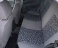 Деу Сенс 2004 у Одесі на Automoto.ua Деу Сенс, об'ємом двигуна 0 л та пробігом 120 тис. км за 1850 $, фото 9 на Automoto.ua