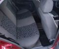 Деу Сенс 2004 у Одесі на Automoto.ua Деу Сенс, об'ємом двигуна 0 л та пробігом 120 тис. км за 1850 $, фото 5 на Automoto.ua