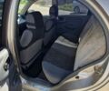 Деу Сенс, об'ємом двигуна 0 л та пробігом 122 тис. км за 2000 $, фото 9 на Automoto.ua