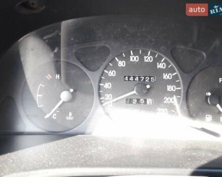 Деу Сенс, об'ємом двигуна 1.3 л та пробігом 445 тис. км за 2000 $, фото 6 на Automoto.ua