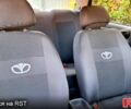 Деу Сенс, об'ємом двигуна 1.3 л та пробігом 0 тис. км за 2500 $, фото 1 на Automoto.ua