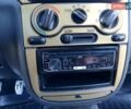 Желтый Дэу Сенс, объемом двигателя 1.3 л и пробегом 281 тыс. км за 1334 $, фото 10 на Automoto.ua
