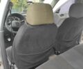 Сірий Деу Сенс, об'ємом двигуна 1.5 л та пробігом 255 тис. км за 1563 $, фото 8 на Automoto.ua
