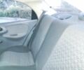Сірий Деу Сенс, об'ємом двигуна 1.5 л та пробігом 200 тис. км за 2300 $, фото 3 на Automoto.ua