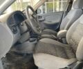 Сірий Деу Сенс, об'ємом двигуна 1.5 л та пробігом 206 тис. км за 2450 $, фото 13 на Automoto.ua