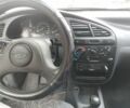 Сірий Деу Сенс, об'ємом двигуна 1.5 л та пробігом 221 тис. км за 3500 $, фото 22 на Automoto.ua