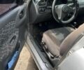 Сірий Деу Сенс, об'ємом двигуна 0 л та пробігом 3 тис. км за 1000 $, фото 4 на Automoto.ua