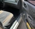 Сірий Деу Сенс, об'ємом двигуна 0 л та пробігом 3 тис. км за 1000 $, фото 2 на Automoto.ua