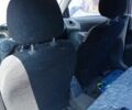 Сірий Деу Сенс, об'ємом двигуна 1.5 л та пробігом 450 тис. км за 65000 $, фото 9 на Automoto.ua