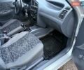 Деу Сенс 2003 у Синельниковом на Automoto.ua Сірий Деу Сенс, об'ємом двигуна 1.5 л та пробігом 150 тис. км за 2300 $, фото 5 на Automoto.ua