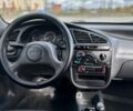 Сірий Деу Сенс, об'ємом двигуна 1.5 л та пробігом 286 тис. км за 1599 $, фото 12 на Automoto.ua