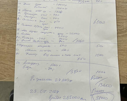 Серый Дэу Сенс, объемом двигателя 1.6 л и пробегом 280 тыс. км за 2300 $, фото 18 на Automoto.ua