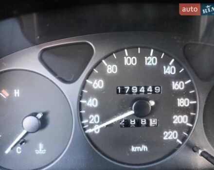 Деу Сенс 2003 у Мукачеве на Automoto.ua Сірий Деу Сенс, об'ємом двигуна 1.3 л та пробігом 179 тис. км за 1500 $, фото 6 на Automoto.ua