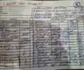 Серый Дэу Сенс, объемом двигателя 1.5 л и пробегом 264 тыс. км за 3000 $, фото 10 на Automoto.ua