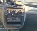 Сірий Деу Сенс, об'ємом двигуна 0 л та пробігом 260 тис. км за 1818 $, фото 1 на Automoto.ua
