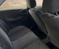 Сірий Деу Сенс, об'ємом двигуна 1.5 л та пробігом 1 тис. км за 2599 $, фото 6 на Automoto.ua