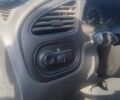 Серый Дэу Сенс, объемом двигателя 0 л и пробегом 250 тыс. км за 2199 $, фото 11 на Automoto.ua