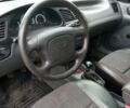 Деу Сенс 2006 у Нежине на Automoto.ua Сірий Деу Сенс, об'ємом двигуна 1.3 л та пробігом 200 тис. км за 1450 $, фото 6 на Automoto.ua