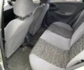 Деу Сенс 2006 у Липовце на Automoto.ua Сірий Деу Сенс, об'ємом двигуна 1.3 л та пробігом 219 тис. км за 950 $, фото 11 на Automoto.ua
