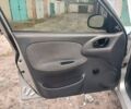 Сірий Деу Сенс, об'ємом двигуна 1.5 л та пробігом 148 тис. км за 2450 $, фото 8 на Automoto.ua
