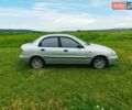 Серый Дэу Сенс, объемом двигателя 1.3 л и пробегом 127 тыс. км за 1800 $, фото 1 на Automoto.ua