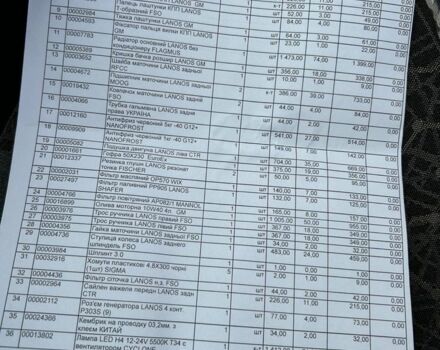 Серый Дэу Сенс, объемом двигателя 1.5 л и пробегом 202 тыс. км за 2100 $, фото 22 на Automoto.ua