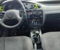 Деу Сенс 2007 у Вінниці на Automoto.ua Сірий Деу Сенс, об'ємом двигуна 1.5 л та пробігом 200 тис. км за 2600 $, фото 11 на Automoto.ua