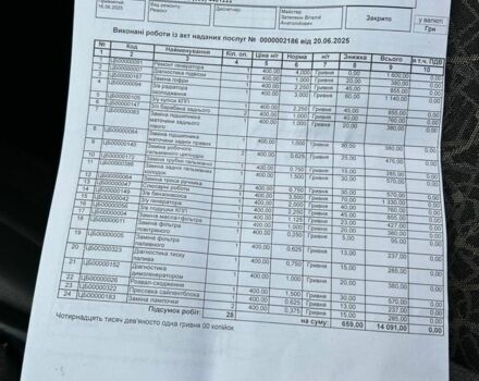 Серый Дэу Сенс, объемом двигателя 1.5 л и пробегом 202 тыс. км за 2100 $, фото 23 на Automoto.ua