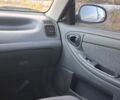 Дэу Сенс 2007 в Днепре (Днепропетровске) на Automoto.ua Серый Дэу Сенс, объемом двигателя 1.5 л и пробегом 108 тыс. км за 3600 $, фото 10 на Automoto.ua