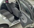 Сірий Деу Сенс, об'ємом двигуна 1.5 л та пробігом 206 тис. км за 2200 $, фото 11 на Automoto.ua